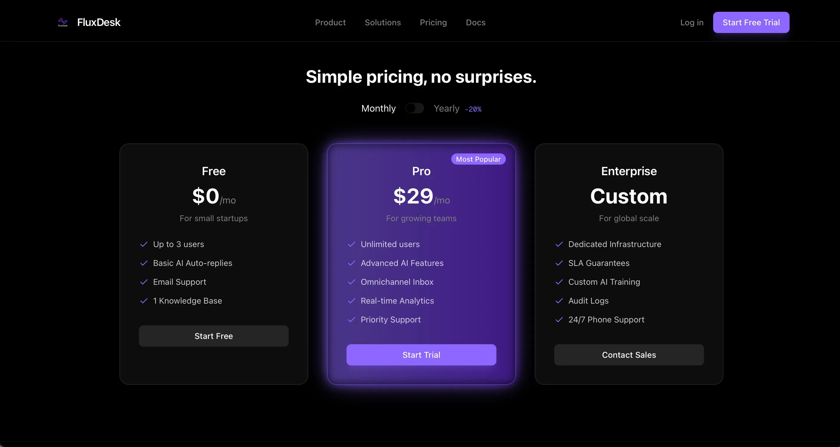 Help Center: Semantic knowledge base search