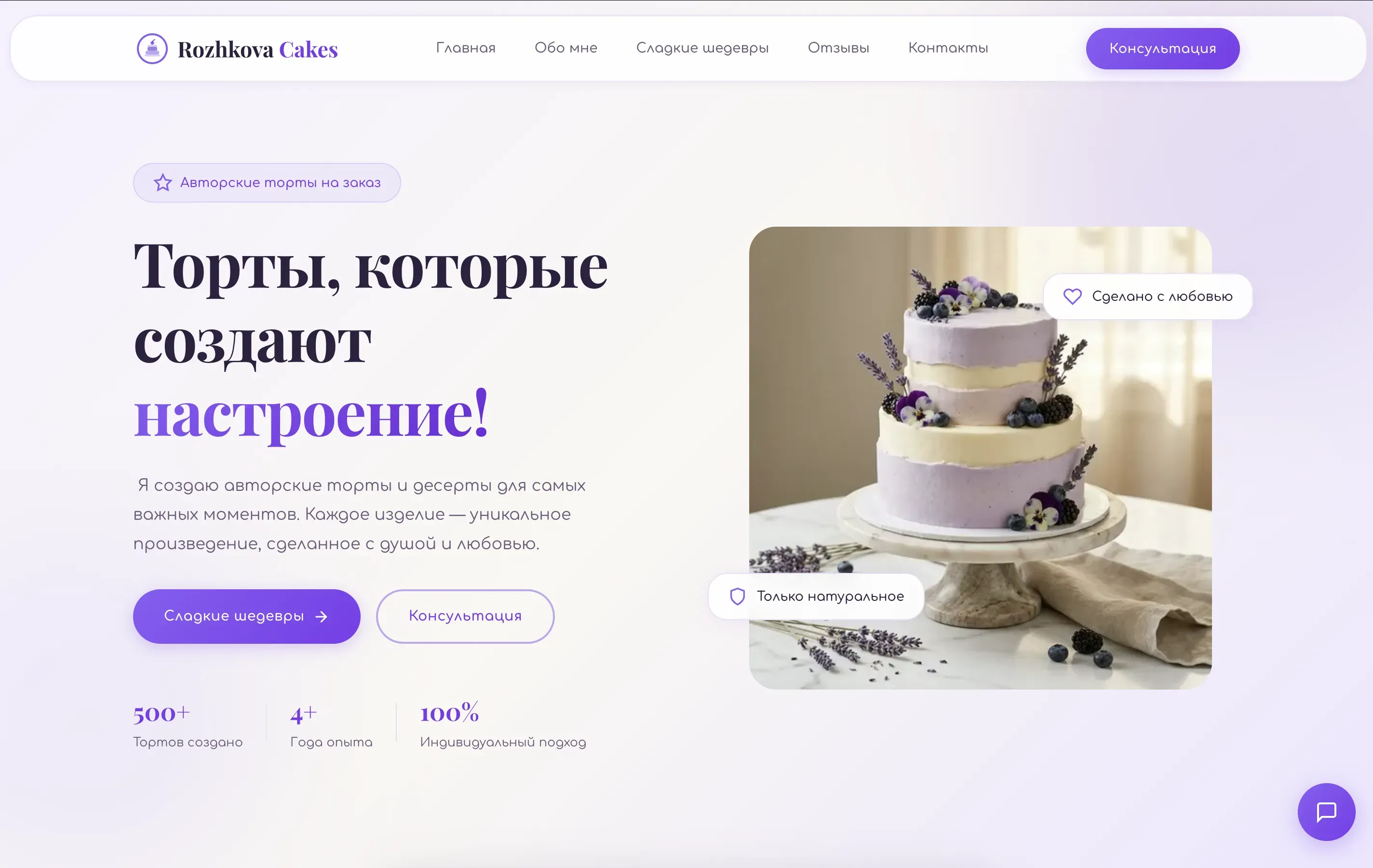 Case Study: Rozhkova Cakes Premium Confectionery