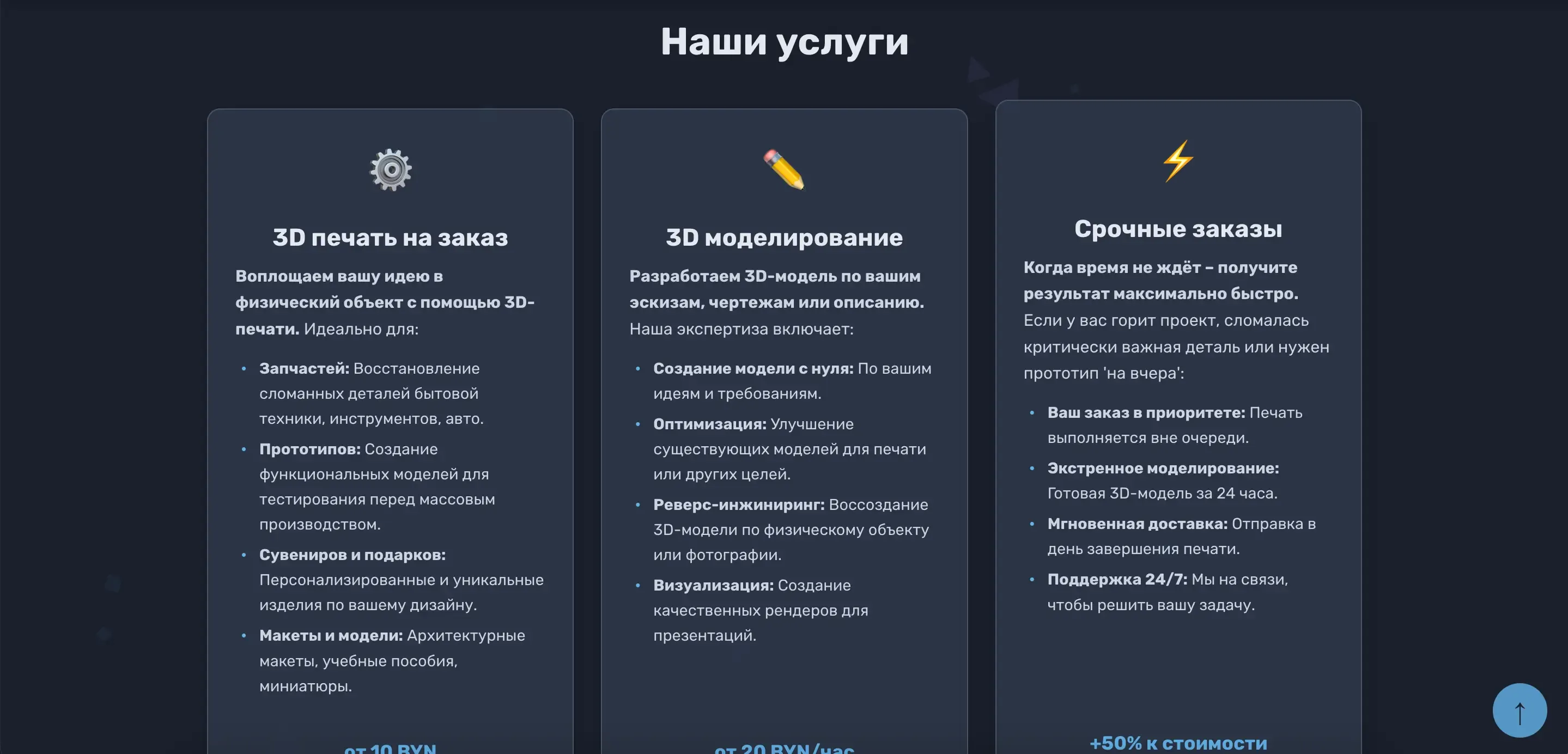 Услуги: Наглядное представление всех возможностей студии
