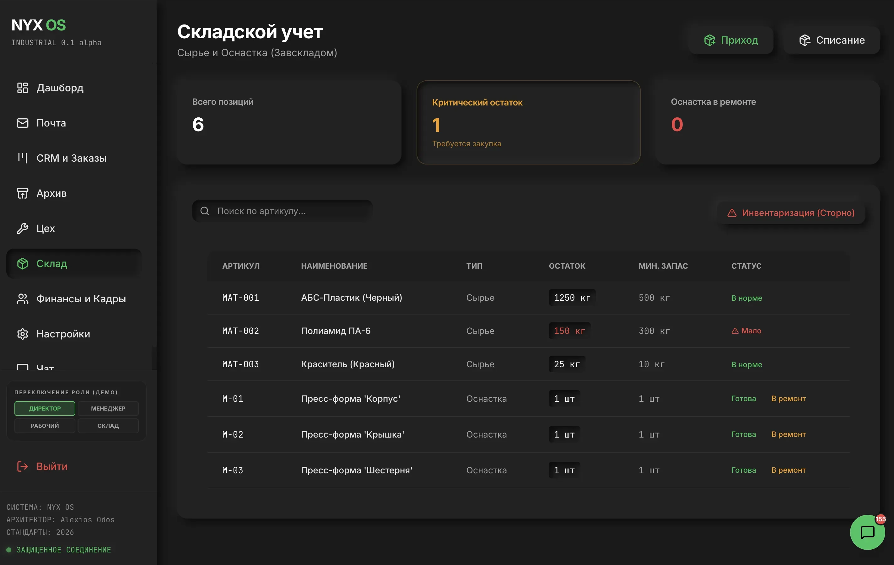 Склад: Учет сырья и готовой продукции